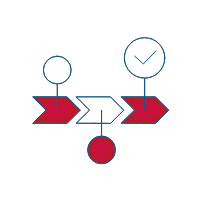 Commitment and Reliability